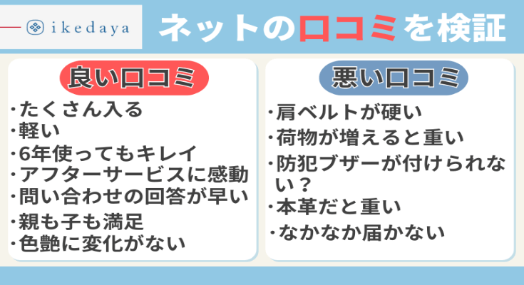 池田 ランドセル 人気 評判