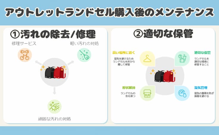 ランドセル購入後のメンテナンス