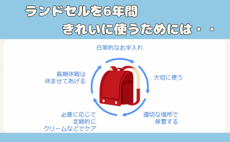 ランドセルを6年間きれいに使うためには