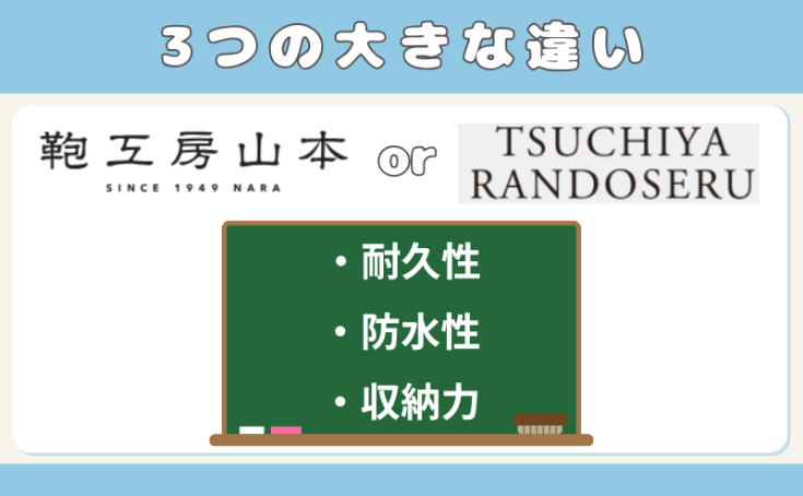 3つの大きな違い